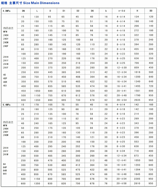 MG不朽情缘(中国区)官方网站