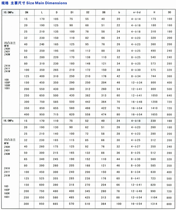 MG不朽情缘(中国区)官方网站