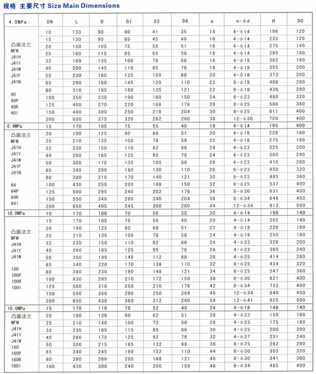 MG不朽情缘(中国区)官方网站