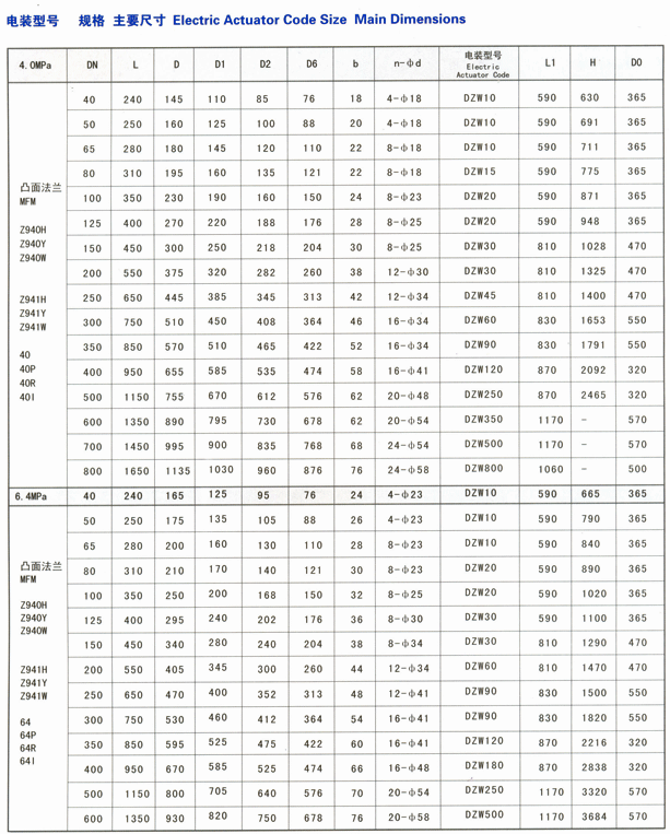 MG不朽情缘(中国区)官方网站