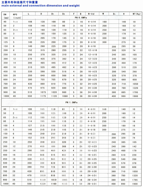 MG不朽情缘(中国区)官方网站