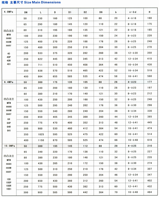 MG不朽情缘(中国区)官方网站